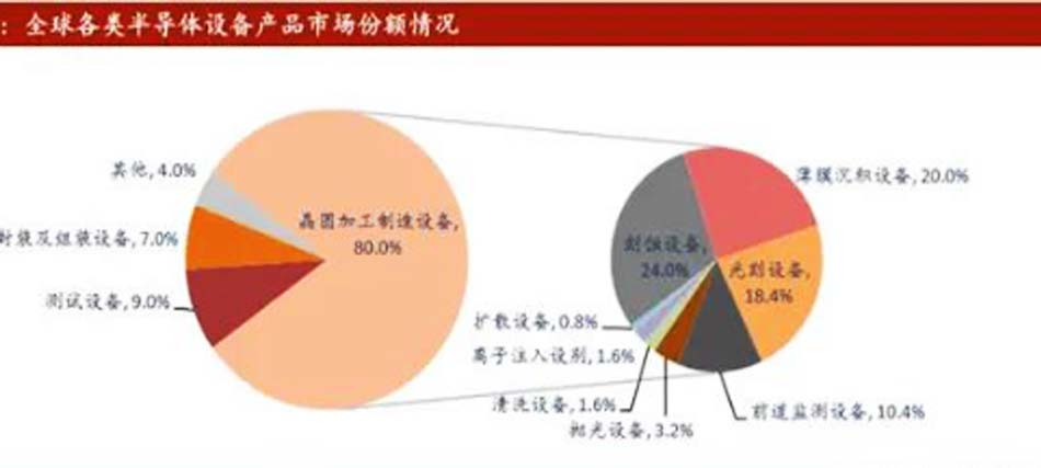 尊龙凯时人生就是搏(中国)官方网站