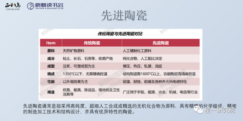 尊龙凯时人生就是搏(中国)官方网站