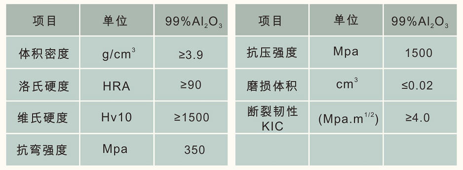 尊龙凯时人生就是搏(中国)官方网站