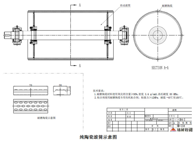 尊龙凯时人生就是搏(中国)官方网站